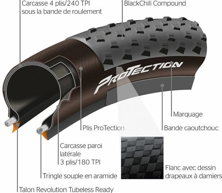 Pneu Continental Gravel Terra Speed ProTection 700x40 Tubeless Ready 3 Pneu Continental Gravel Terra Speed ProTection 700x40 Tubeless Ready – Image 3
